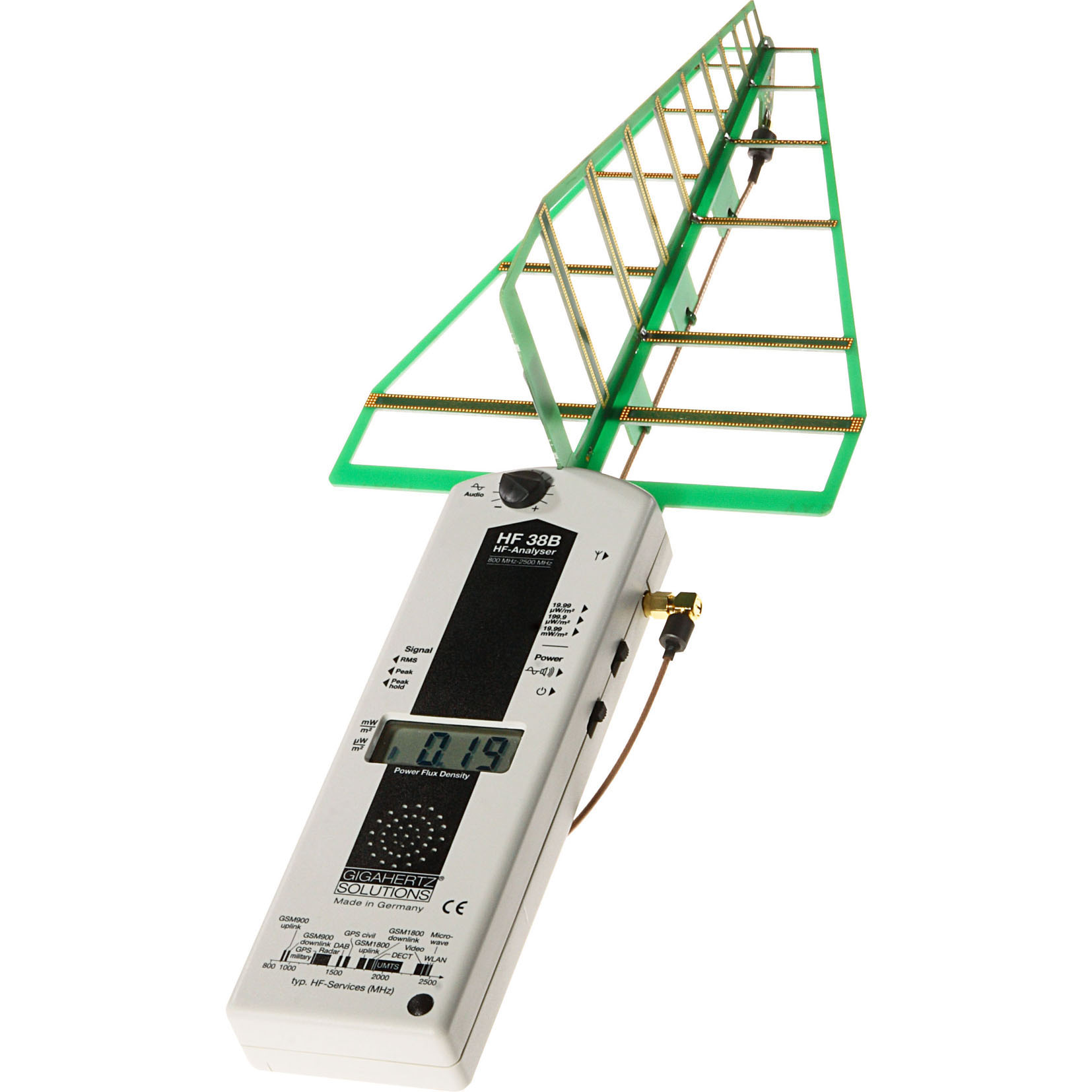 Intermediate RF Meter / Analyser Gigahertz Solutions HF38B