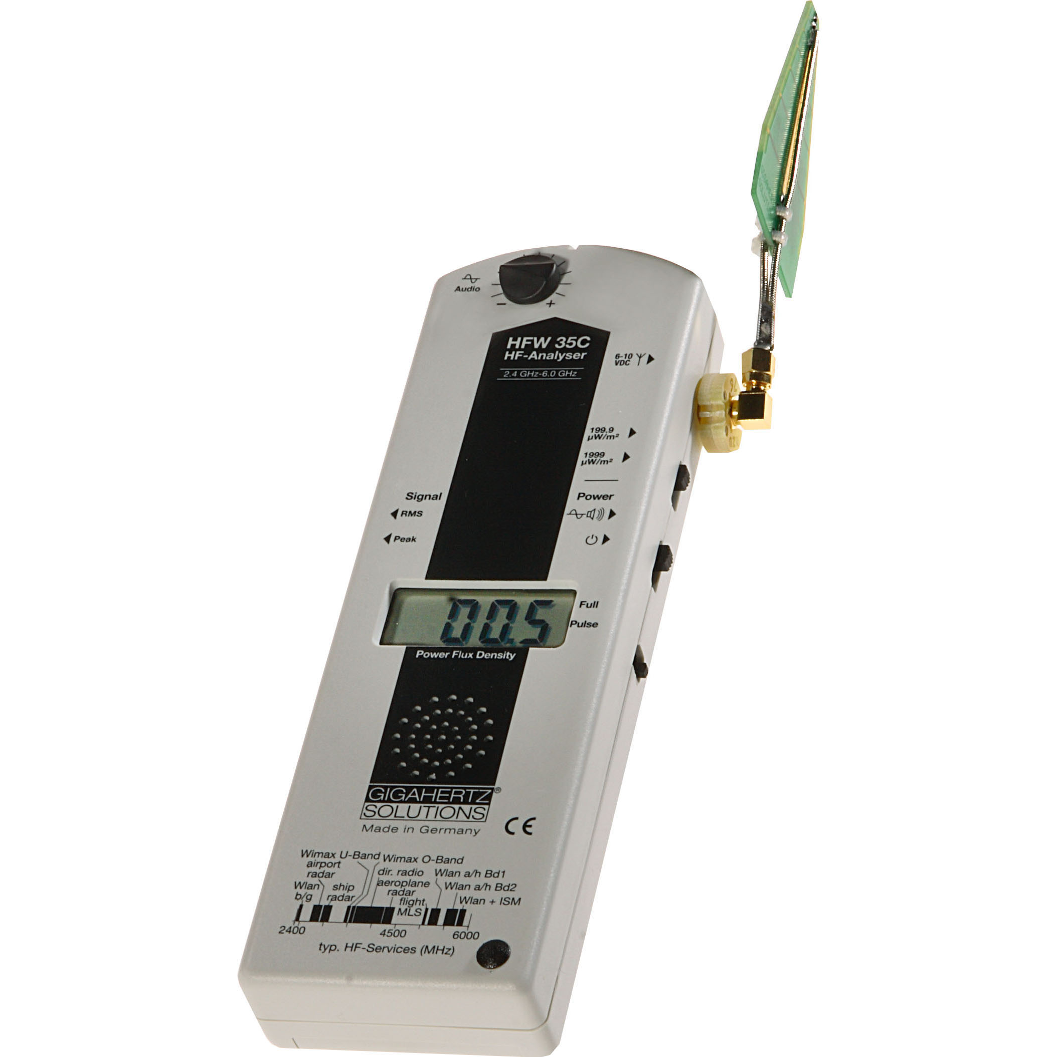  HFW35C RF Meter Video