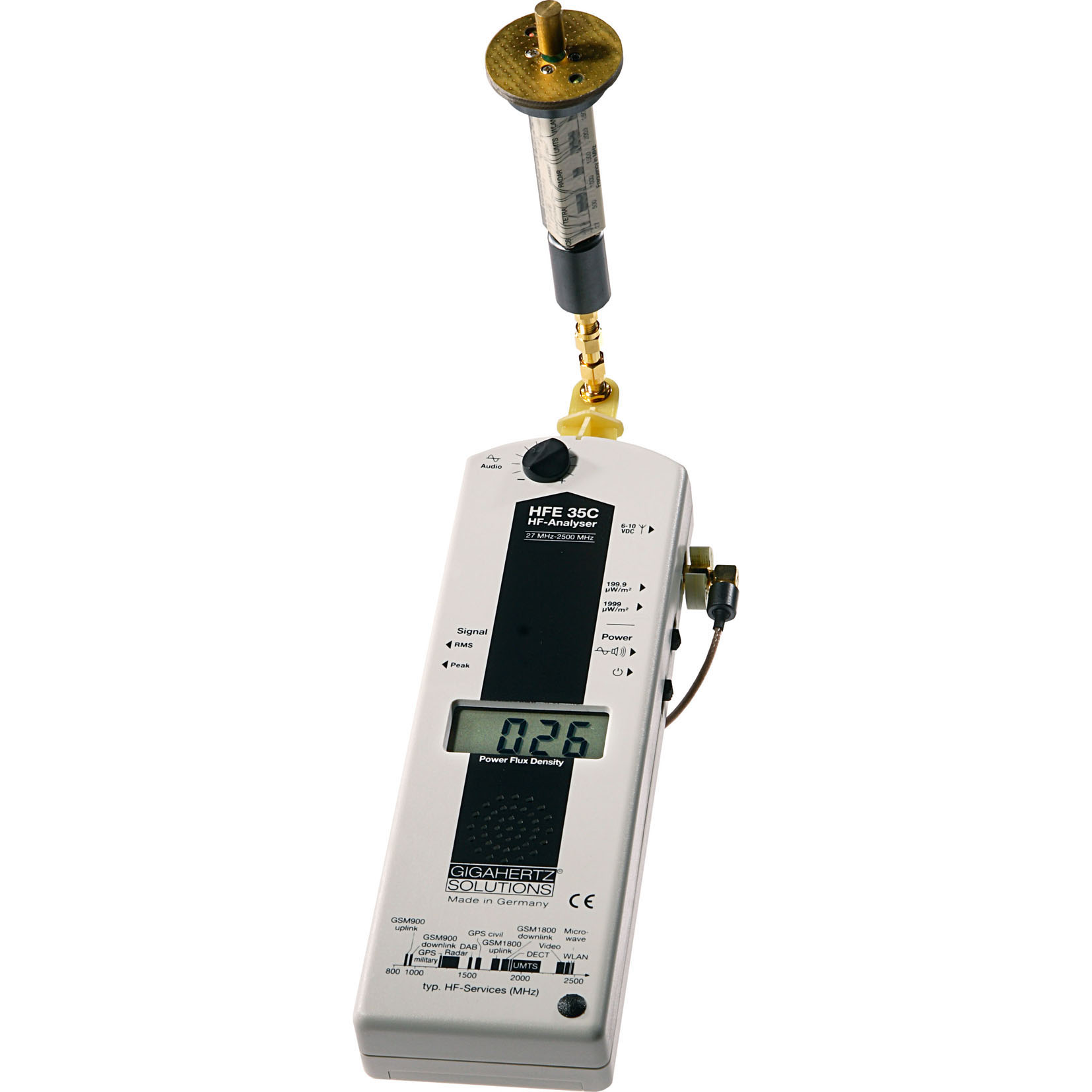 HFE35C Intermediate RF Meter / RF Analyzer Gigahertz Solutions