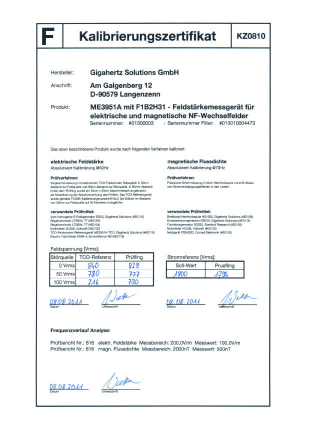 Calibration Certificate ME3951A and ME3851A EMF Meters